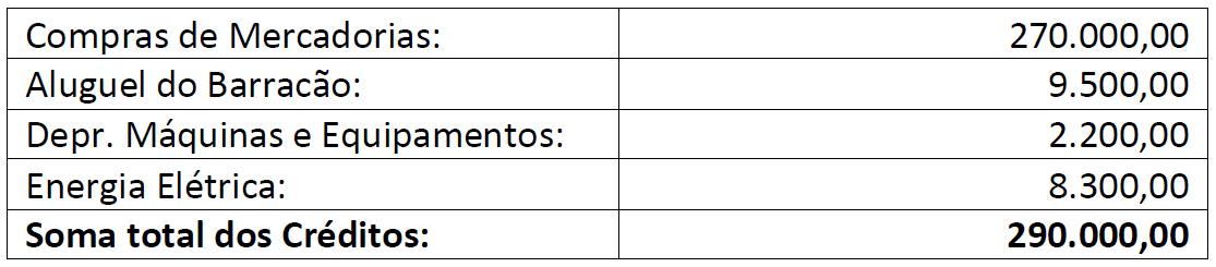 regime tributário